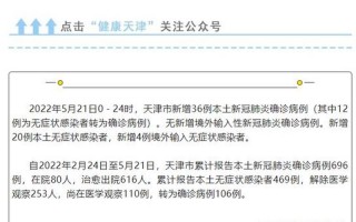 天津疫情今天最新消息