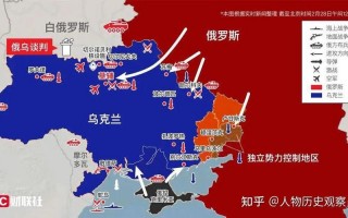 俄罗斯和乌克兰为什么打起来了