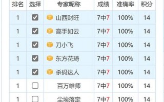 下一期预测必出号