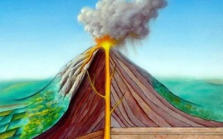 火山爆发的原因和危害