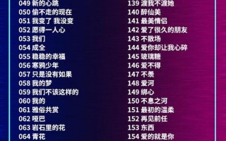 2021年歌曲最火的歌