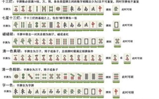 麻将怎么打初学规则