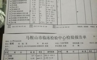 长期抽体检报告出来了