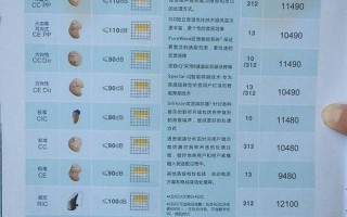 助听器大概需要多少钱