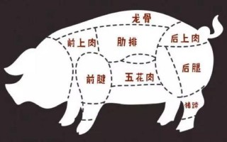 30本好看的汁肉质高的古言盘