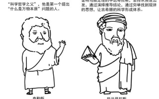 有教无类是谁提出的观点