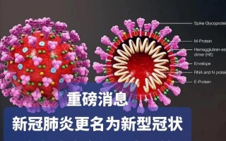 怎样才知道自己感染了新型肺炎
