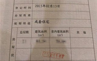 房屋证书号码是什么