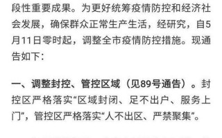 郑州已封小区名单最新