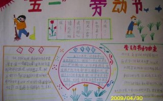 劳动节的由来30字