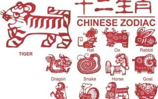 一举成名是什么生肖