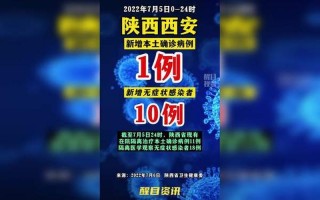 陕西西安疫情最新情况