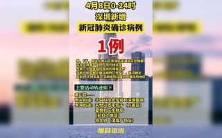 广东深圳疫情最新消息今天