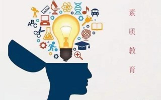 中央刚刚宣布中考取消