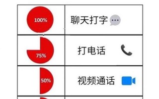 456什么意思 *** 流行语