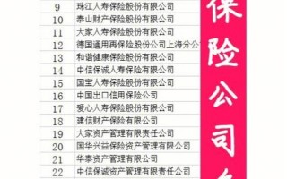 新商盟调查问卷表