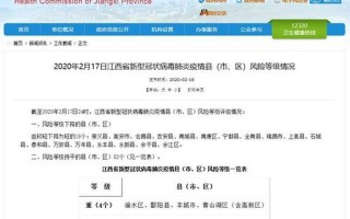 江西疫情最新消息今天