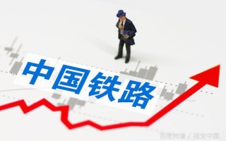 中国铁路总公司什么时候成立?中国铁路总公司是干什么的?