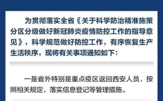 西安疫情最新资讯
