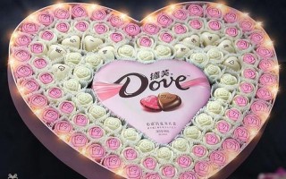 情人节送女朋友什么礼物比较好