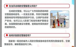 防空警报分为哪三种类型