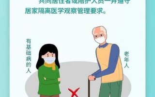 家中有阳性患者 同住人如何自我防护？