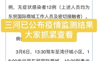 三河疫情最新消息今天