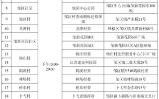 南京疫情已涉29地