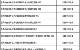 忘了车限号开了一天罚多少钱
