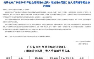 输入身份证号码查学历