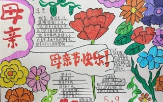 母亲节手抄报内容名言