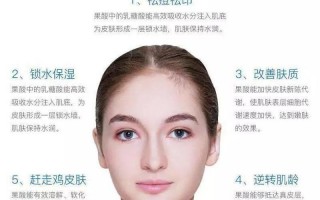 果酸换肤注意事项