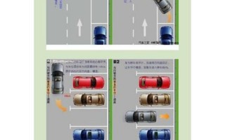 各种停车技巧图解