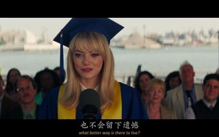 超凡蜘蛛侠字幕下载