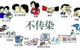 感染者同住人要注意什么