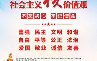社会主义核心价值体系的基本内容