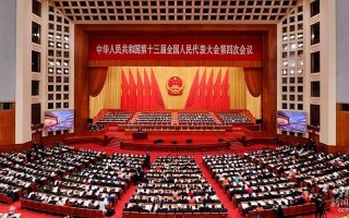 2013年全国两会时间