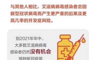 2021年起不用担心艾滋病