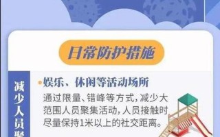 常态化防控区域是低风险区吗