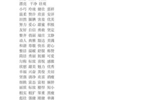 形容生气的词语2个字