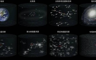 一光年飞机要飞多久