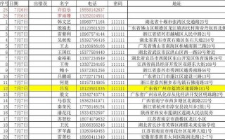  *** 号码查询姓名