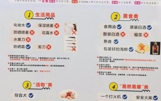 香港过关不能带什么