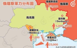 乌克兰是哪个国家的