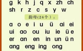 提供的拼音是什么