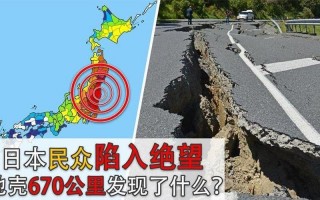 预言 2023 超级大地震