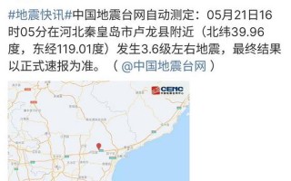 20分钟前河北刚刚发生地震
