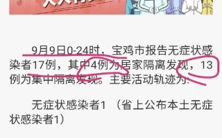 宝鸡市疫情最新消息