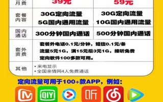 河南全球通积分兑换