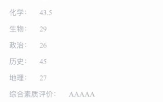 ZY.ZK678.CNM中考成绩查询